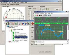 polarimeter thorlabs labwindows|thorlabs polarimeter software.